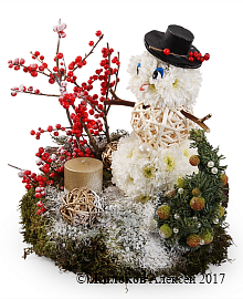 ���������� ������� ����